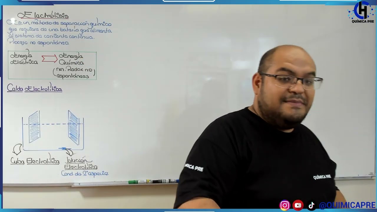 ELECTRÓLISIS - TEORÍA Y EJEMPLOS