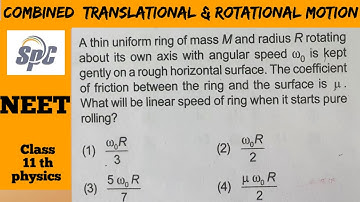 A thin uniform ring of mass M and radius R rotating anout its own axis with angular speed wo is kept