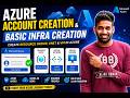 2. Azure Account Creation & Basic Infrastructure Setup