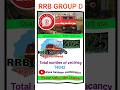 #group d #vacancy #rrb #rrb group d #studyकरो #upsc #bpsc