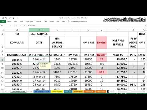 Video: Cara Menyusun Jadwal Perawatan Peralatan