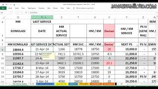 Tahapan Sederhana Membuat Jadwal Perawatan Harian dan Bulanan pada Alat Berat dan Alat pendukung screenshot 4