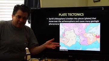 Historical Geology- Introduction