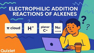 Electrophilic Addition Reactions of Alkenes | Mechanism and Markovnikov Rule