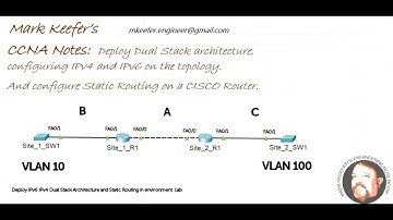 Config CISCO Switch (S1_SW) with Dual Stack IPv4 and IPv6