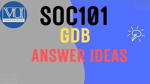 Soc101 GDB Solution Fall 2025  |VU Pakistan