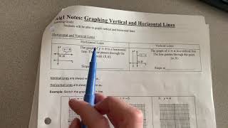 Algebra 1 Graphing Horizontal and Vertical Lines Graphing Horizontal And Vertical Lines 8th Grade Math Algebra 1