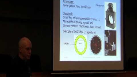 On-Axis Guiding for Astrophotography