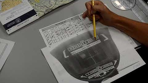 Calculate Compass Heading - XC Flight Planning (Private Pilot Lesson 14t)
