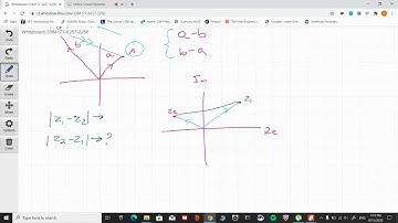 CAIE A-Level Mathematics| Pure Math-3 : Loci with Complex Numbers (Part-1)