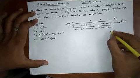 Problem:2 Elongation of bar (GATE ,ESE, AND PSUs problem) solution in hindi