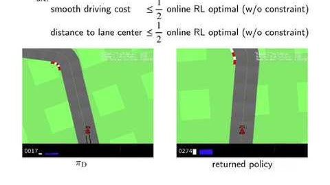 Batch Policy Learning under Constraints