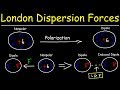 Mastering London Dispersion Forces in Nonpolar Molecules