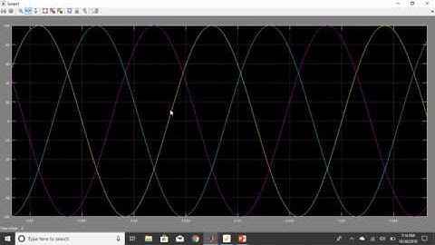 How to implement three phase on MATLAB / How to refine the waves of scope