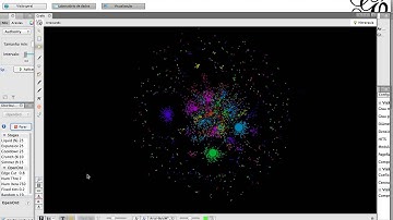 Visualização distribuição OpenOrd pulgin do Gephi