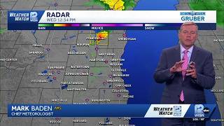 Severe weather update for southern Wisconsin