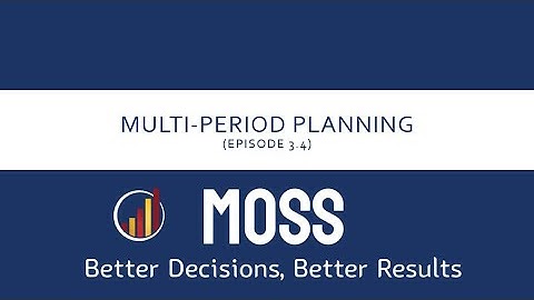 3.4 Multiperiod Planning