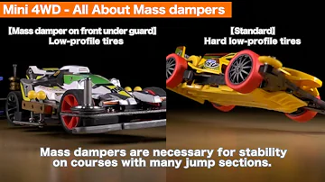 All About Mass dampers | TAMIYA Mini 4WD