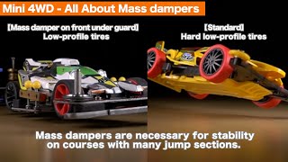 All About Mass dampers | TAMIYA Mini 4WD