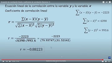 REGRESIÓN LINEAL USANDO EXCEL