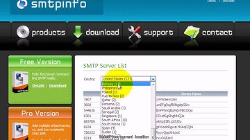 How to send emails with anyone