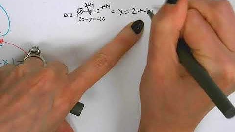 7.2 Day 2 Video Notes