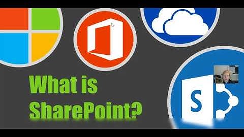 #Microsoft365 Day 206: What is #SharePoint? (Part 1)