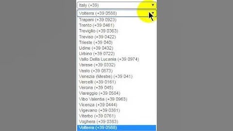 Italy Global Call Forwarding Numbers