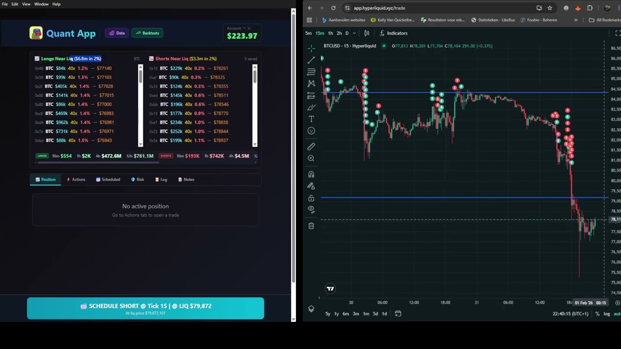 40x Leverage trading DAY 10 PART 2: Admitting defeat! Redefining own discipline!