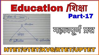 शिक्षा के प्रकार (psychlogy) in hindi for all tet part-17