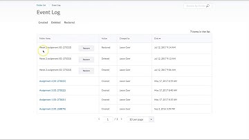 Brightspace - Restoring deleted items in assignments