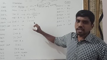 Write an 8085 ALP to Find Largest Number in  an array | S Vijay Murugan | Learn Thought