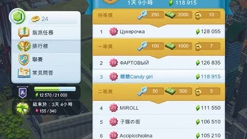 Simcity Buildit 3rd place, 118k points, 18 tasks left.