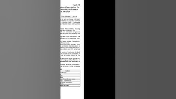 FPSC Syllabus and Date of Lecturer Jobs Advertisement Number 06/2024