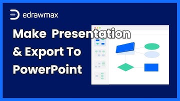Make Presentation and Export to Microsoft PowerPoint from EdrawMax | EdrawMax Tutorial