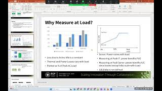 ocp sustainability - data center efficiency metrics (dcem) workstream call (oct 13, 2023)