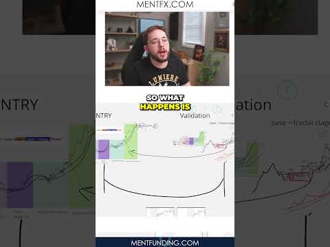 EVC Rule: Simplifying