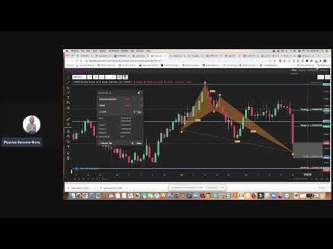 Eaconomy Best Forex Trading Scanner (Manara) Platform for Beginners 2022- Master Forex with Eaconomy