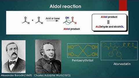 Aldol reaction /IIT-JAM, CSIR-NET, GATE Chemistry/+2 and +3 chemistry
