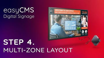 Create a multi zone layout with easyCMS