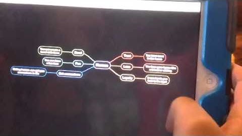 Simple Mind Video App