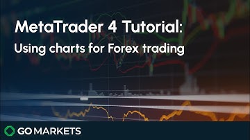 MT4 Trading Tutorial - Using Charts in MetaTrader4 for Forex Trading