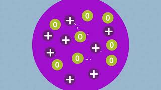 El Átomo Y La Estructura Atómica