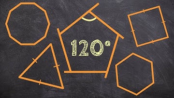 How to determine the number of sides of a regular polygon given one interior angle