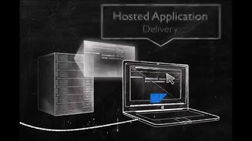 How Citrix XenApp Works