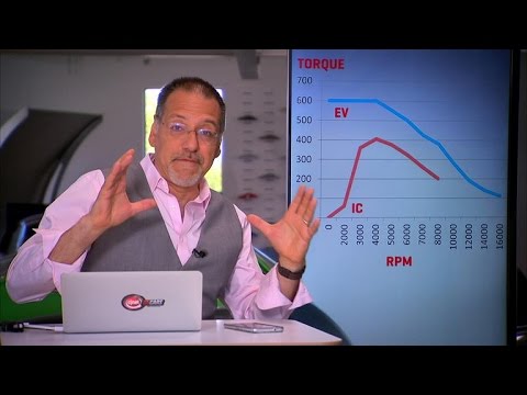Electric Car With No Transmission