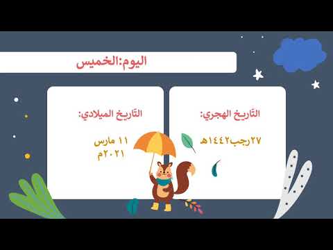 موقع سلطنة عمان وتضاريسها