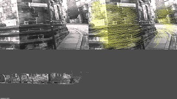 Incremental Structure from Motion