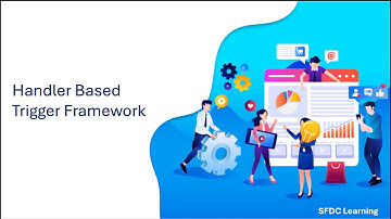Apex Trigger Best Practices | Implement a Handler-Based Framework Today #ApexTriggersFramework