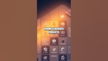 One-Minute Formula: Dynamic Prompt Chaining for Coherent AI